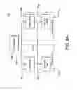 Fig. 06 - Heterogeneous graphics processing unit for scheduling thread groups for execution on variable width SIMD units