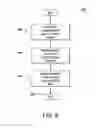 Fig. 08 - Heterogeneous graphics processing unit for scheduling thread groups for execution on variable width SIMD units
