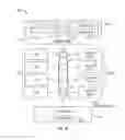 Fig. 12 - Instruction and logic for scheduling instructions