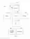 Fig. 14 - Instruction and logic for scheduling instructions
