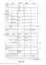 Fig. 26 - Instruction and logic for scheduling instructions
