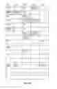 Fig. 27 - Instruction and logic for scheduling instructions