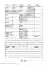 Fig. 28 - Instruction and logic for scheduling instructions