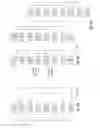 Fig. 31 - Instruction and logic for scheduling instructions