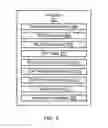 Fig. 04 - Method and system for network device maintenance