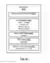 Fig. 12 - Method and system for network device maintenance