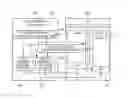 Fig. 01 - HYBRID VIRTUALIZATION METHOD FOR INTERRUPT CONTROLLER IN NESTED VIRTUALIZATION ENVIRONMENT
