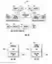 Fig. 02 - Parallelization in virtual machine operation
