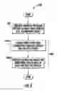 Fig. 05 - Parallelization in virtual machine operation