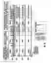 Fig. 11 - Parallelization in virtual machine operation
