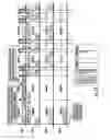 Fig. 12 - Parallelization in virtual machine operation