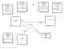 Fig. 01 - Placing virtual machines in a virtual environment