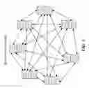 Fig. 04 - Techniques for routing service chain flow packets between virtual machines
