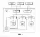 Fig. 02 - Correlating hypervisor data for a virtual machine with associated operating system data