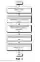 Fig. 04 - Correlating hypervisor data for a virtual machine with associated operating system data
