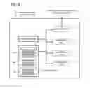 Fig. 05 - Virtual-machine control device, virtual-machine control method, computer-readable recording medium recording program for virtual-machine control method, and data center