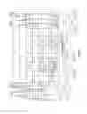 Fig. 06 - Availability management of virtual machines hosting highly available applications