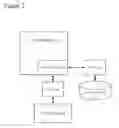 Fig. 03 - Hypervisor to I/O stack conduit in virtual real memory