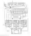 Fig. 04 - Interdependent virtual machine management