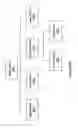 Fig. 08 - Multi-threaded processing of user interfaces for an application