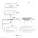 Fig. 07 - Method and apparatus for providing isolated virtual space