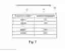 Fig. 07 - Job scheduling apparatus and method based on island execution time