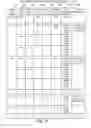 Fig. 11 - Job scheduling apparatus and method based on island execution time