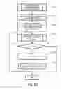 Fig. 18 - Job scheduling apparatus and method based on island execution time