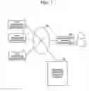Fig. 02 - APPARATUS AND SCHEDULING METHOD
