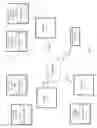 Fig. 02 - Placing virtual machines in a virtual environment