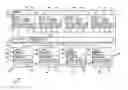 Fig. 01 - Hybrid virtual machine configuration management