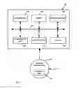 Fig. 03 - Hybrid virtual machine configuration management