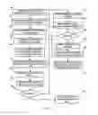 Fig. 05 - Hybrid virtual machine configuration management