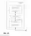 Fig. 03 - Efficient operations of components in a wireless communications device