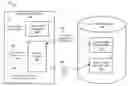 Fig. 01 - Packaging application data and logic for offline support
