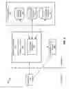 Fig. 04 - Packaging application data and logic for offline support