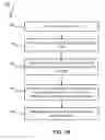 Fig. 11 - Packaging application data and logic for offline support