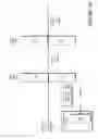 Fig. 04 - Transparent user mode scheduling on traditional threading systems