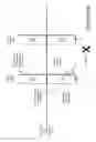 Fig. 08 - Transparent user mode scheduling on traditional threading systems