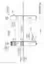 Fig. 10 - Transparent user mode scheduling on traditional threading systems