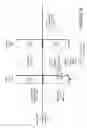 Fig. 12 - Transparent user mode scheduling on traditional threading systems