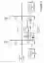 Fig. 13 - Transparent user mode scheduling on traditional threading systems