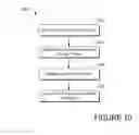 Fig. 18 - Transparent user mode scheduling on traditional threading systems