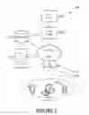 Fig. 02 - DYNAMIC METHOD INVOCATION VIA PROXY FRAMEWORK