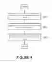 Fig. 04 - DYNAMIC METHOD INVOCATION VIA PROXY FRAMEWORK