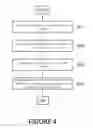Fig. 05 - DYNAMIC METHOD INVOCATION VIA PROXY FRAMEWORK