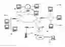 Fig. 01 - Automated network infrastructure test and diagnostic system and method therefor