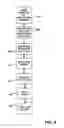 Fig. 07 - Automated network infrastructure test and diagnostic system and method therefor