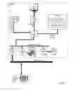 Fig. 03 - Address verification on a bus