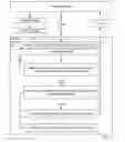 Fig. 04 - Address verification on a bus